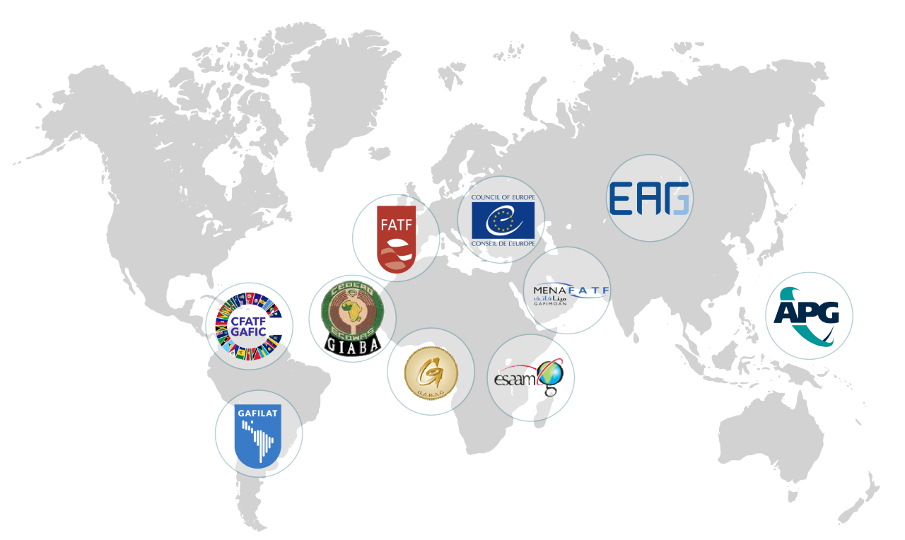 Global Network